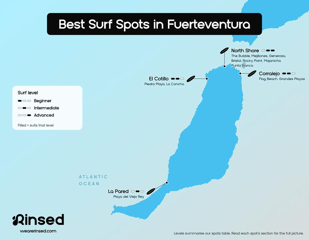 Map of the best surf spots in Fuerteventura: North Shore, El Cotillo, Corralejo and La Pared, with the surf level each spot suits, from beginner to advanced