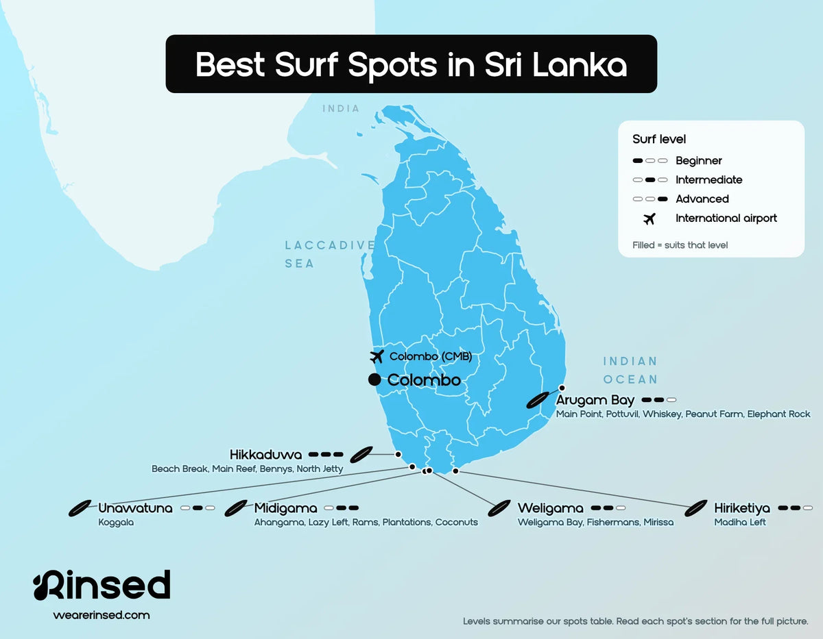 Map of the best surf spots in Sri Lanka: Hikkaduwa, Unawatuna, Midigama, Weligama, Hiriketiya and Arugam Bay, with the surf level each spot suits, from beginner to advanced