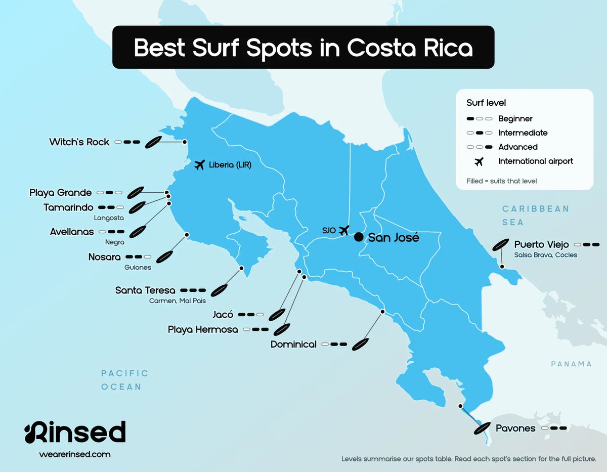 Map of the best surf spots in Costa Rica: Witch's Rock, Playa Grande, Tamarindo, Avellanas, Nosara, Santa Teresa, Jacó, Playa Hermosa, Dominical, Pavones and Puerto Viejo, with the surf level each spot suits, from beginner to advanced
