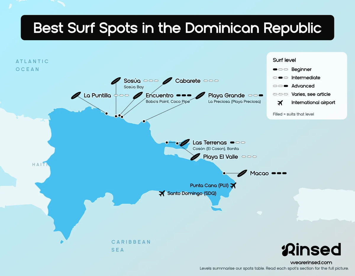 Map of the best surf spots in the Dominican Republic: La Puntilla, Sosúa, Encuentro, Cabarete, Playa Grande, Las Terrenas, Playa El Valle and Macao, with the surf level each spot suits, from beginner to advanced