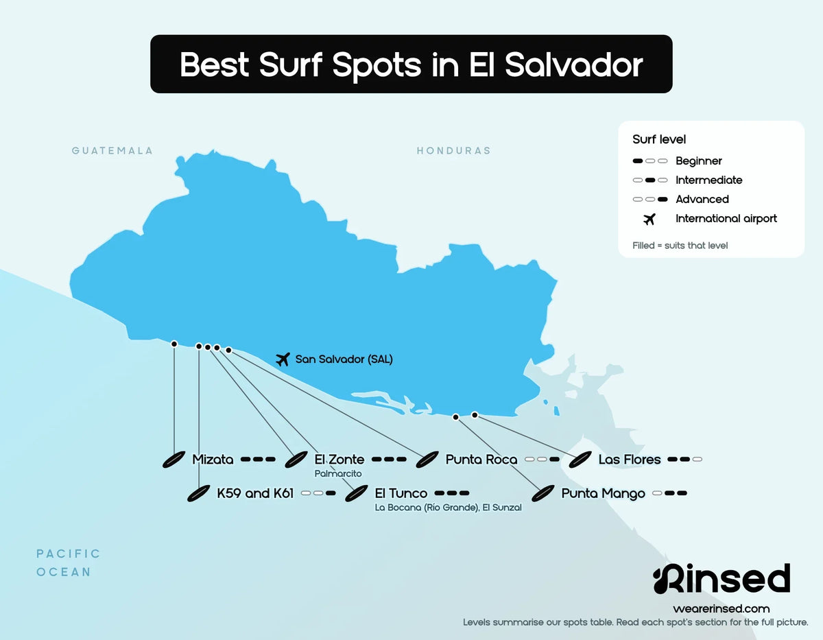 Map of the best surf spots in El Salvador: Mizata, K59 and K61, El Zonte, El Tunco, Punta Roca, Punta Mango and Las Flores, with the surf level each spot suits, from beginner to advanced