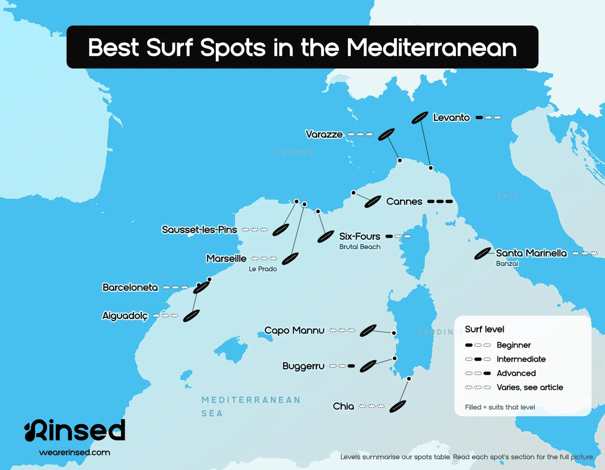 Map of the best surf spots in the Mediterranean: Barceloneta, Aiguadolç, Marseille, Sausset-les-Pins, Six-Fours, Cannes, Varazze, Levanto, Santa Marinella, Capo Mannu, Buggerru and Chia, with the surf level each spot suits, from beginner to advanced