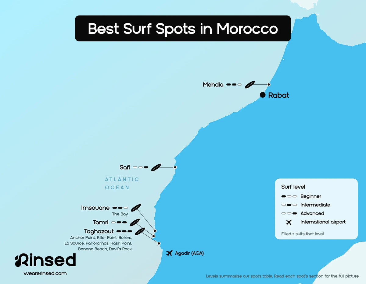 Map of the best surf spots in Morocco: Mehdia, Safi, Imsouane, Tamri and Taghazout, with the surf level each spot suits, from beginner to advanced