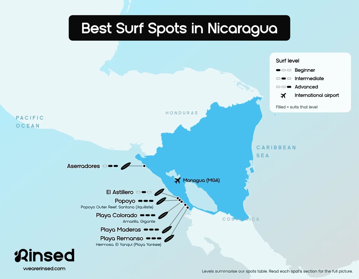 Map of the best surf spots in Nicaragua: Aserradores, El Astillero, Popoyo, Playa Colorado, Playa Maderas and Playa Remanso, with the surf level each spot suits, from beginner to advanced