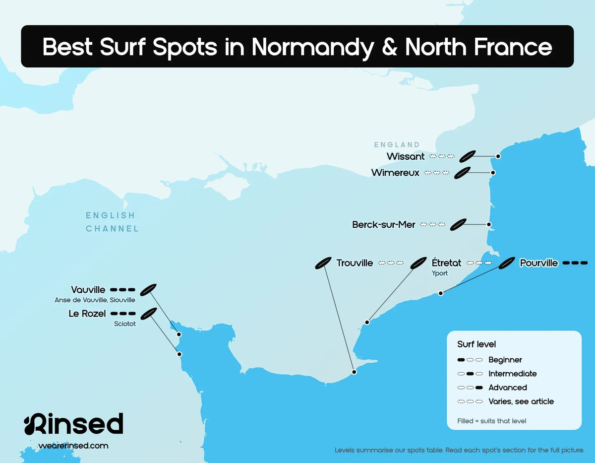 Map of the best surf spots in Normandy and northern France: Wissant, Wimereux, Berck-sur-Mer, Pourville, Étretat, Trouville, Vauville and Le Rozel, with the surf level each spot suits, from beginner to advanced