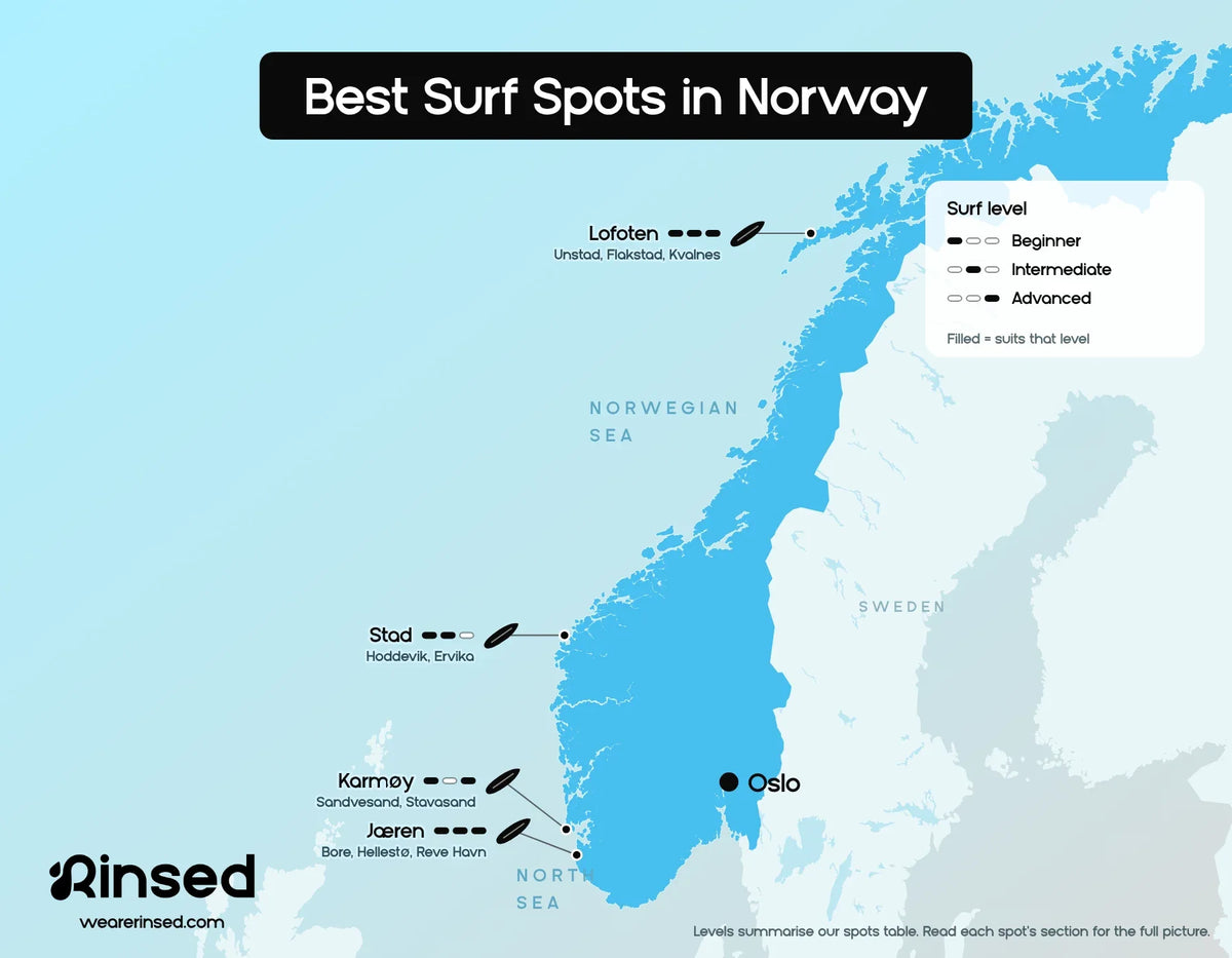 Map of the best surf spots in Norway: Lofoten, Stad, Karmøy and Jæren, with the surf level each spot suits, from beginner to advanced