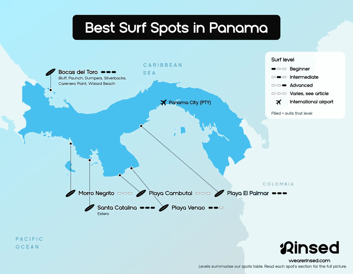 Map of the best surf spots in Panama: Bocas del Toro, Morro Negrito, Santa Catalina, Playa Cambutal, Playa Venao and Playa El Palmar, with the surf level each spot suits, from beginner to advanced