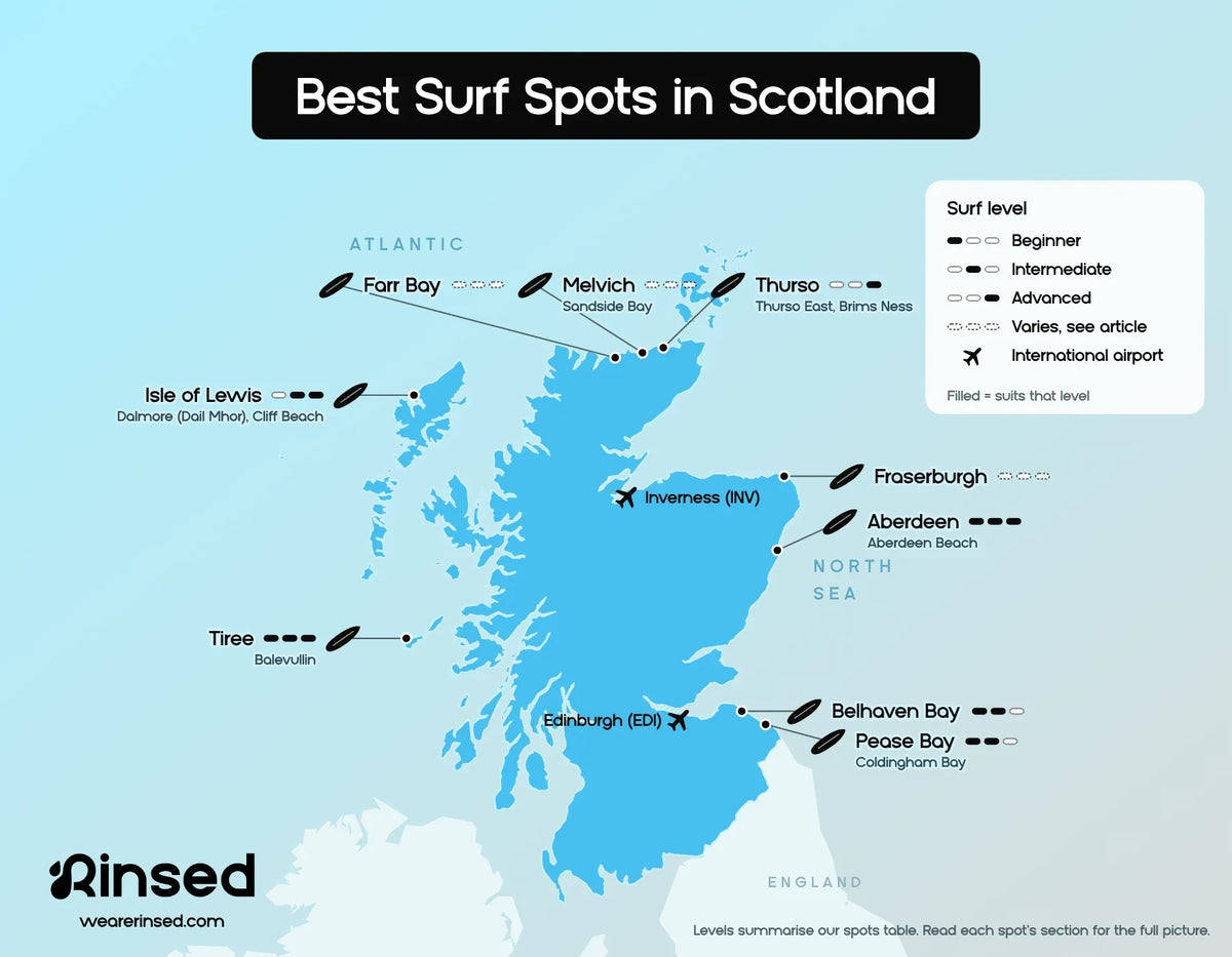 Map of the best surf spots in Scotland: Isle of Lewis, Tiree, Farr Bay, Melvich, Thurso, Fraserburgh, Aberdeen, Belhaven Bay and Pease Bay, with the surf level each spot suits, from beginner to advanced