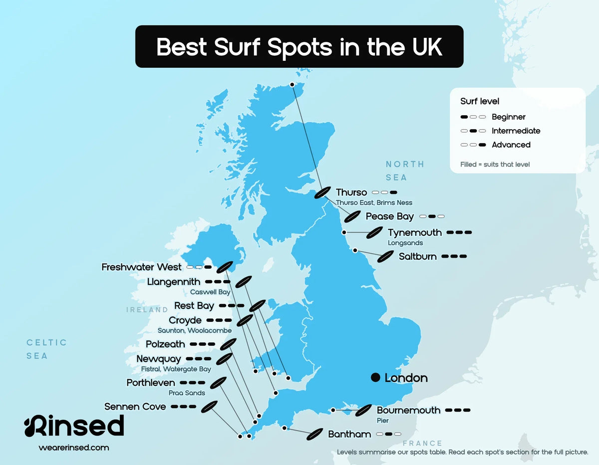 Map of the best surf spots in the UK: Thurso, Pease Bay, Tynemouth, Saltburn, Freshwater West, Llangennith, Rest Bay, Croyde, Polzeath, Newquay, Sennen Cove, Porthleven, Bantham and Bournemouth, and the surf level each suits