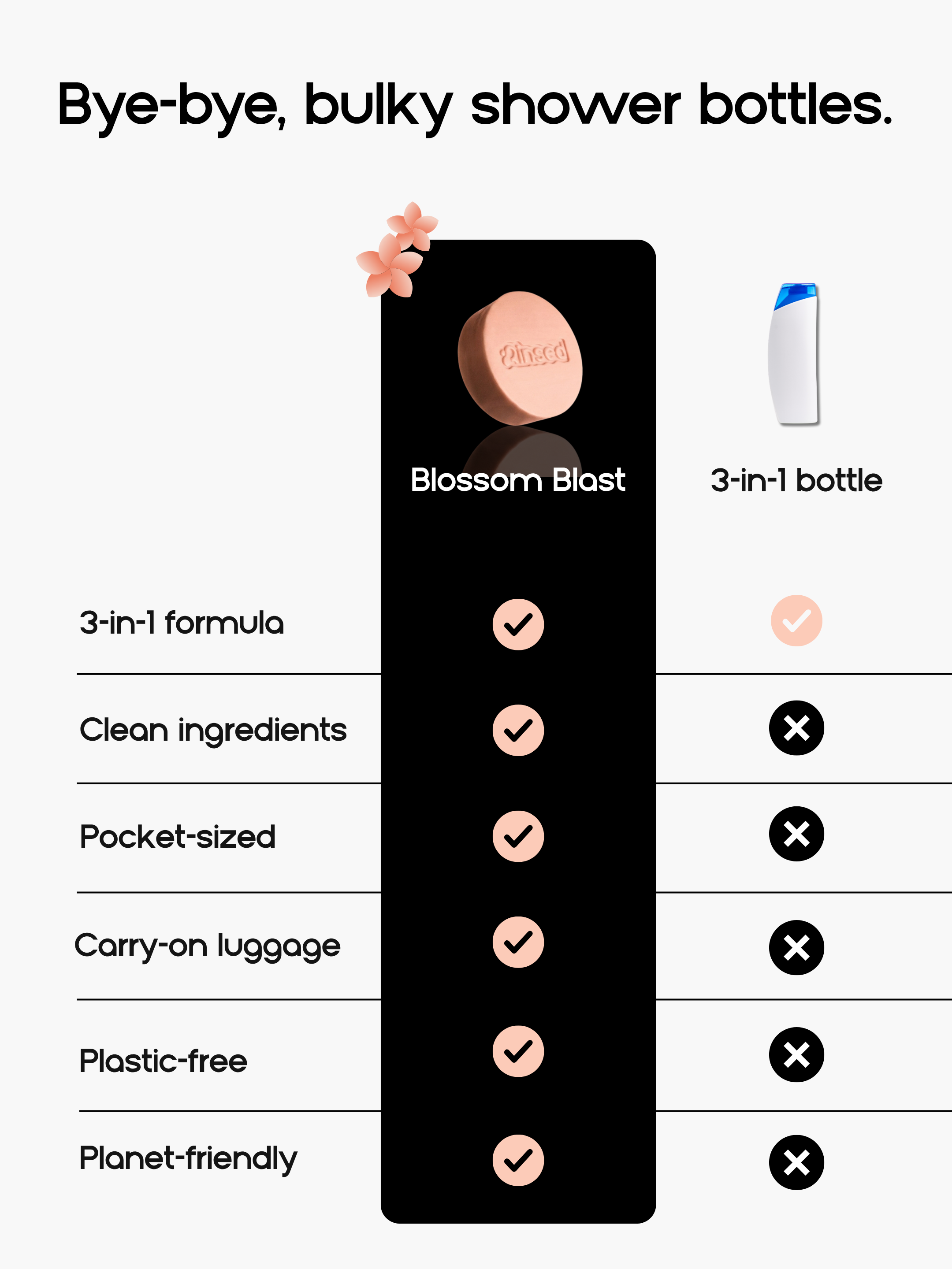 Blossom Blast | 3-in-1 bar | Pre-order